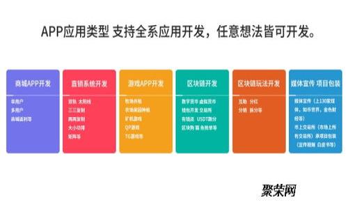 如何通过TP钱包将火币链USDT转移到币安链