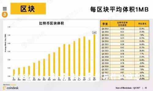 EOS虚拟币新闻:未来展望与行业动态