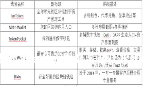 工行封堵虚拟币交易:政策解读与影响分析