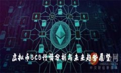 虚拟币BCB行情分析与未来趋势展望