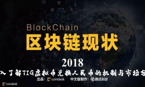 深入了解TIG虚拟币兑换人民币的机制与市场分析