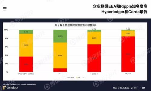IM冷钱包如何安全有效地转出USDT
