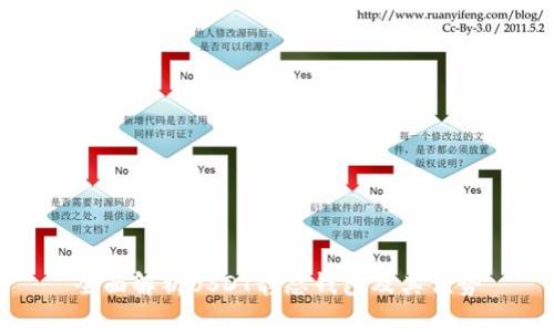 全面解析USDT静态钱包及其优势