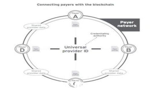 USDT钱包转账限额详解:一次最多能转多少?
