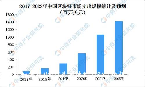 tp钱包如何用USDT兑换波场(TRX)的详细指南