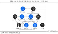 探析虚拟货币雷币：全景透视与未来展望