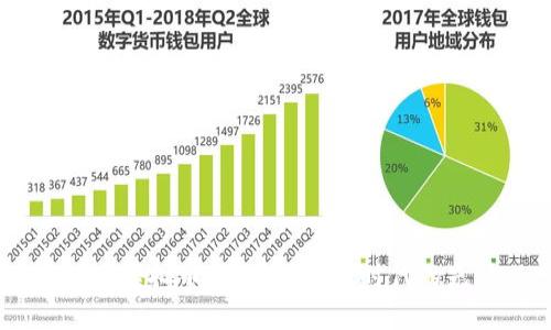 KMK虚拟币:数字货币新时代的先锋