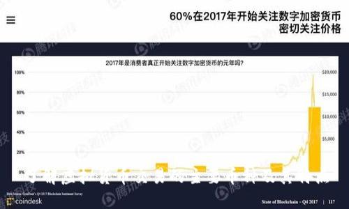 了解虚拟货币交易的主要币种及其特点