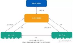 虚拟货币市场中的波动性探究：哪个币种波动最