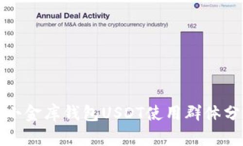 : 小金库钱包USDT使用群体分析