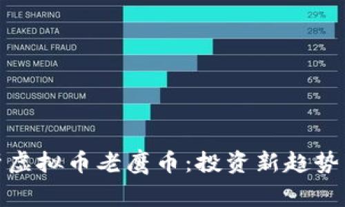 : 深入解析虚拟币老鹰币:投资新趋势与技术分析