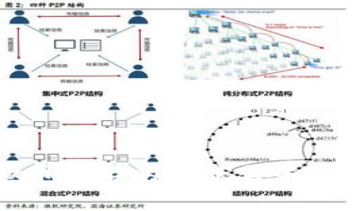 虚拟币整治的现状与未来展望