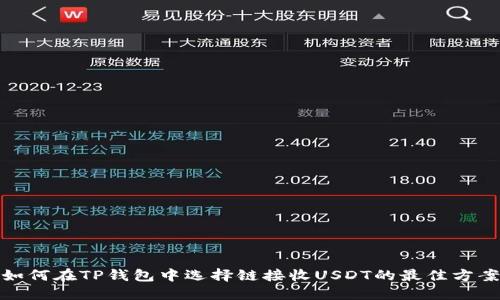 如何在TP钱包中选择链接收USDT的最佳方案