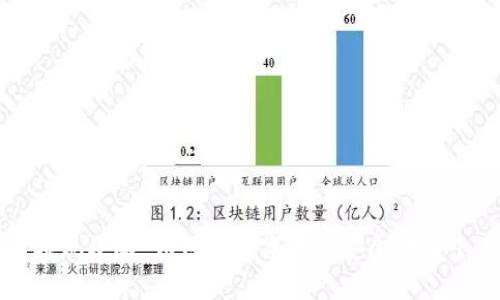 虚拟币提现攻略:如何将数字资产安全转入个人钱包