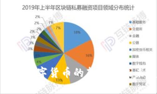 虚拟币FBl:数字货币的新星与未来发展趋势