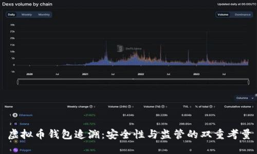 虚拟币钱包追溯:安全性与监管的双重考量