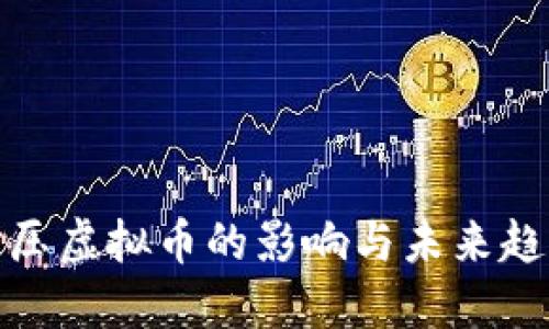 打压虚拟币的影响与未来趋势