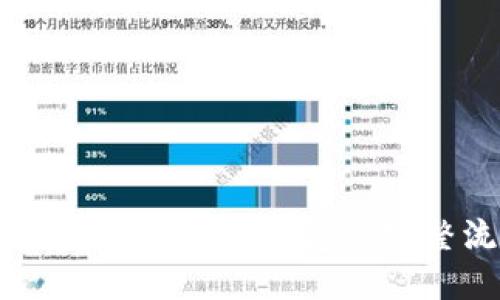 冷钱包注册USDT钱包的完整流程