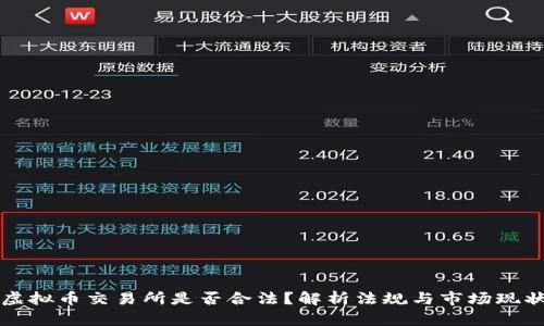 虚拟币交易所是否合法?解析法规与市场现状