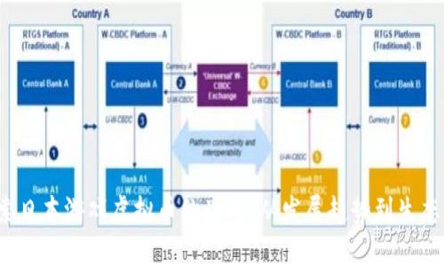 探索日本游戏虚拟币的世界:从发展趋势到生态系统
