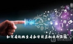 如何有效地查看和分析虚拟币的涨幅