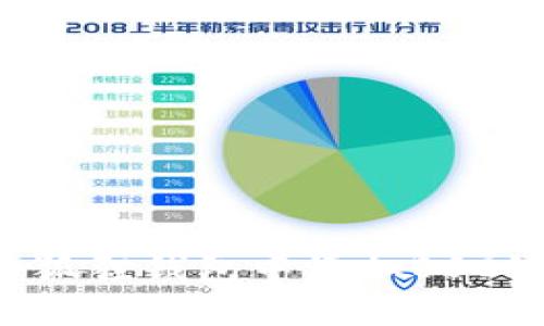 如何在小狐狸钱包中添加BSC链的USDT