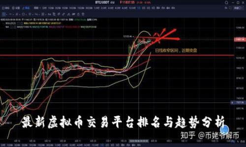 最新虚拟币交易平台排名与趋势分析