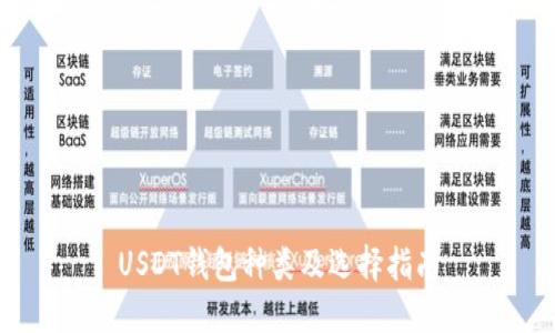 USDT钱包种类及选择指南