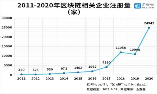 优质虎符钱包USDT如何兑换法币:完整指南