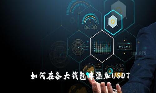 如何在各大钱包中添加USDT