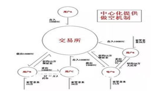 TRC20 USDT 钱包的全面指南