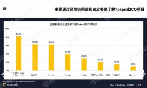 全面解析网站虚拟币政策及其未来发展趋势
