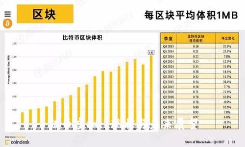 纽币虚拟: 现状与未来展望