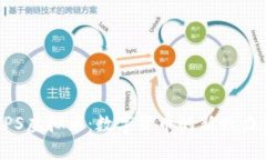 HPS虚拟币：数字货币的新兴力量