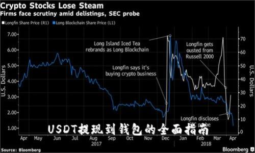 USDT提现到钱包的全面指南
