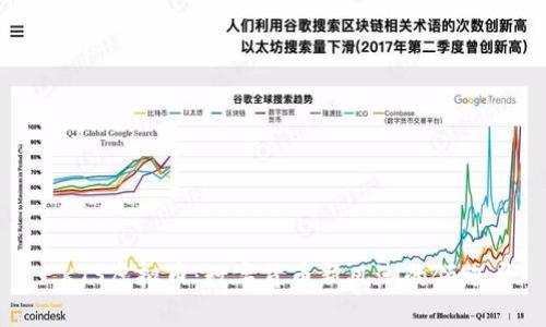 : KTS虚拟币:数字货币新风潮的领跑者