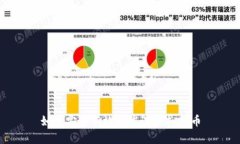如何安全有效地发送虚拟货币