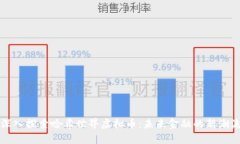 深入探索哈希世界虚拟币：未来金融的新潮流