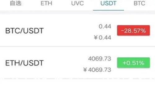 : 如何下载和使用USDT钱包:全面指南