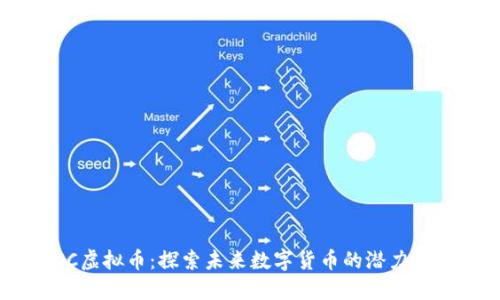EGCC虚拟币:探索未来数字货币的潜力与应用