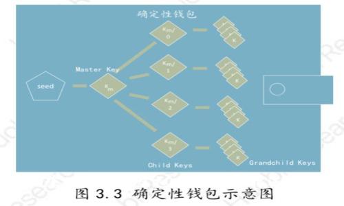 柬埔寨赌场中的虚拟币:未来的机遇与挑战