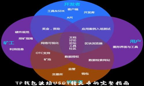 TP钱包波场USDT转火币的完整指南