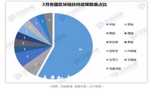 比特币虚拟币的多维视角探讨
