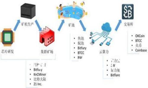 USDT提现与冷钱包使用详解