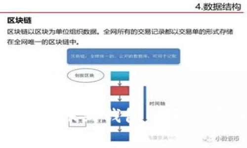 USDT转账到钱包的手续费详解