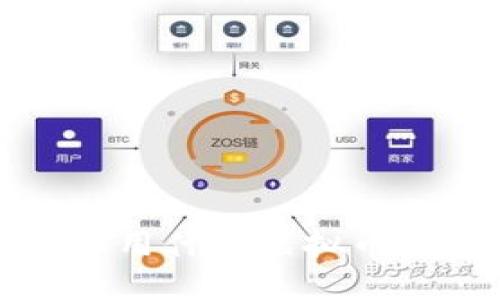 苹果手机用什么虚拟币钱包安全