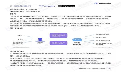 思考一个优质的
USDT钱包支持微信充值的全面指南