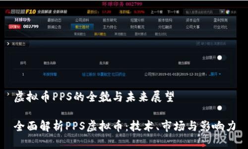 虚拟币PPS的全貌与未来展望
全面解析PPS虚拟币:技术、市场与影响力