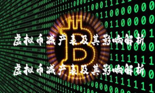 虚拟币减产表及其影响解析
虚拟币减产表及其影响解析