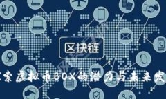 探索虚拟币BOX的潜力与未来发展